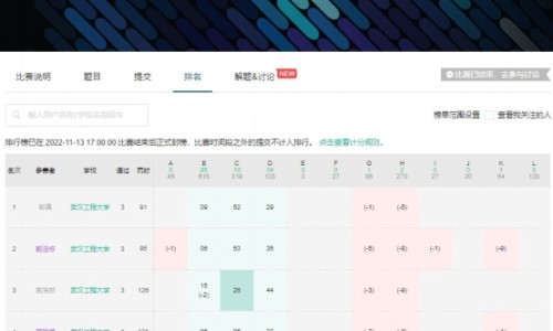 妇炎康胶囊的不良反应-【妇炎康胶囊对身体有没有害处】康妇炎为何要尽量少吃 - 妇炎康胶囊的副作用网